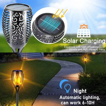 În aer liber, Lanterna LED-uri Lumini Solare-Alimentat 12/33LEDS Flacără Pâlpâitoare Lumini rezistent la apa Pentru Gradina Curte Gazon Decoartion