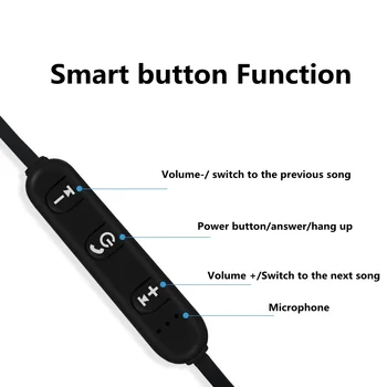 Olaf Sport Wireless Căști Ureche-Cârlige Sport Cască Bluetooth 4.2 Universal Mini Dopuri de Urechi Agățat Căști HIFI