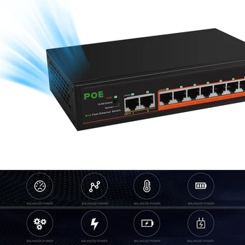 Smart Vlan Power Over Ethernet PoE Switch Gigabit Switch de Rețea Ethernet Rapid 8+2 RJ45 HUB Dual Uplink Extinde 120W DC52V