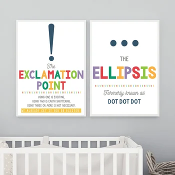 Engleză Gramatică, Punctuație Învățământ Poster Panza Pictura Homeschool Clasă Perete Imagini De Vorbire Simboluri Cameră Decor