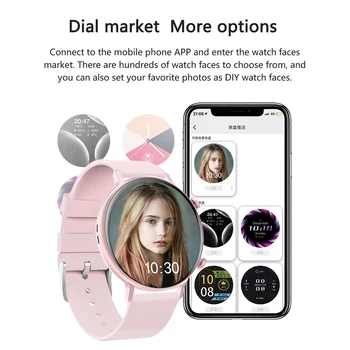 ZODVBOZ 2022 Noi ECG Ceas Inteligent Femeie Personalizate Apel de Ritm Cardiac rezistent la apa Smartwatch Pentru Android IOS Bluetooth Ceasuri Barbati